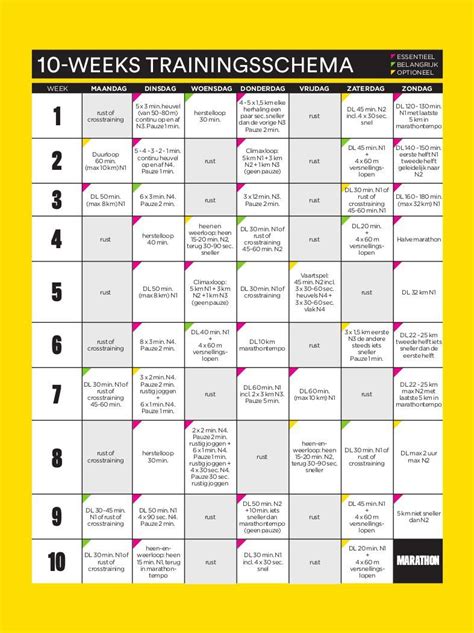 halve marathon schema 8 weken
